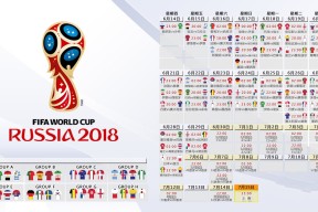 英雄联盟竞猜-矛与盾的极致交响，Ming五战封神，巴塞罗那挑战极限